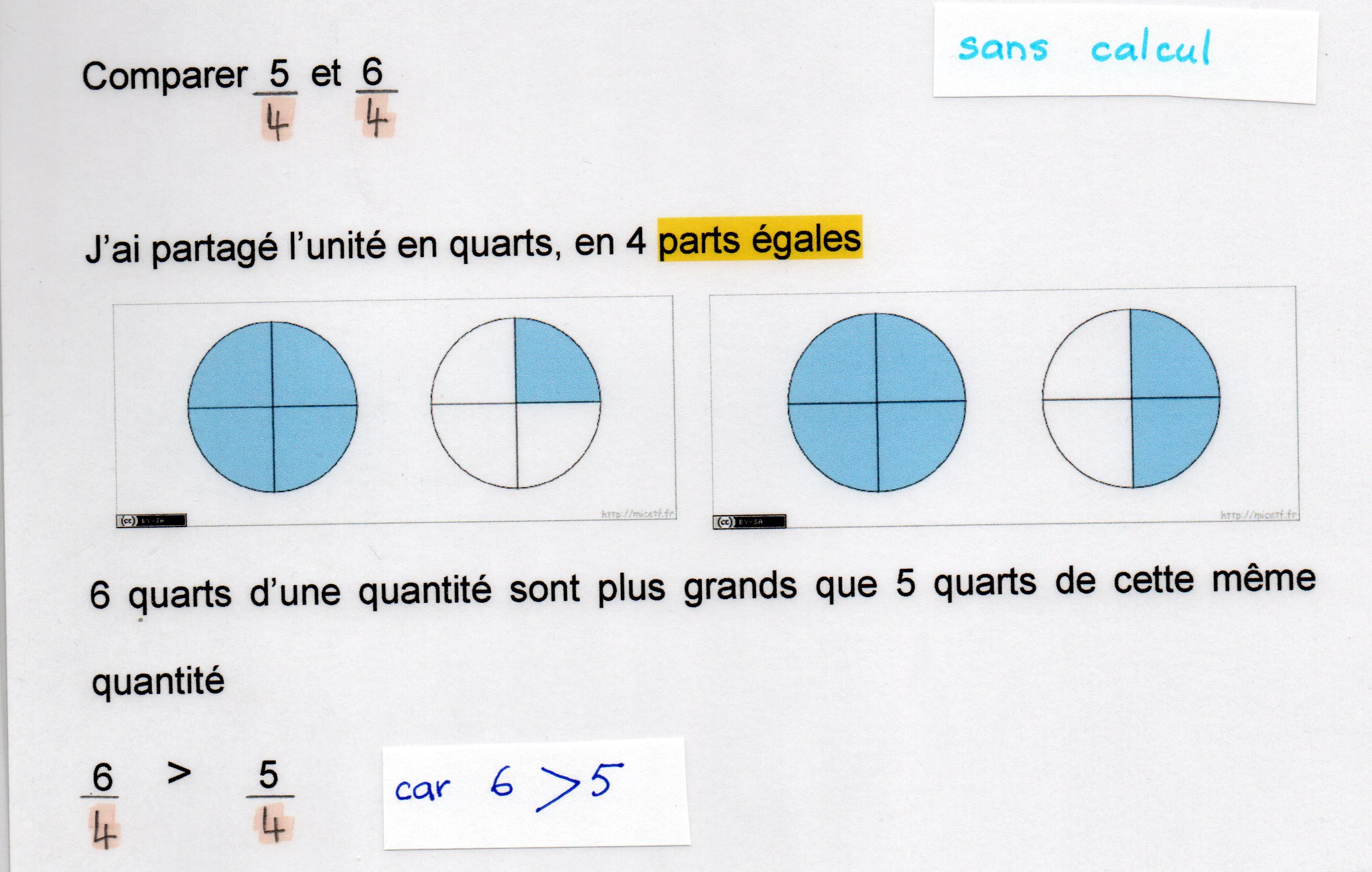 comparaison-methodes Analyse comparative : Comprendre les différences entre les méthodes