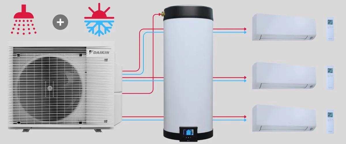 comparatif-aerosolaire Comparatif des systèmes aerosolar : efficacité et coûts