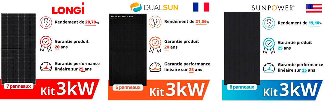 comparatif-photovoltaique-3 Comparatif des différentes installations photovoltaïques : avantages et inconvénients