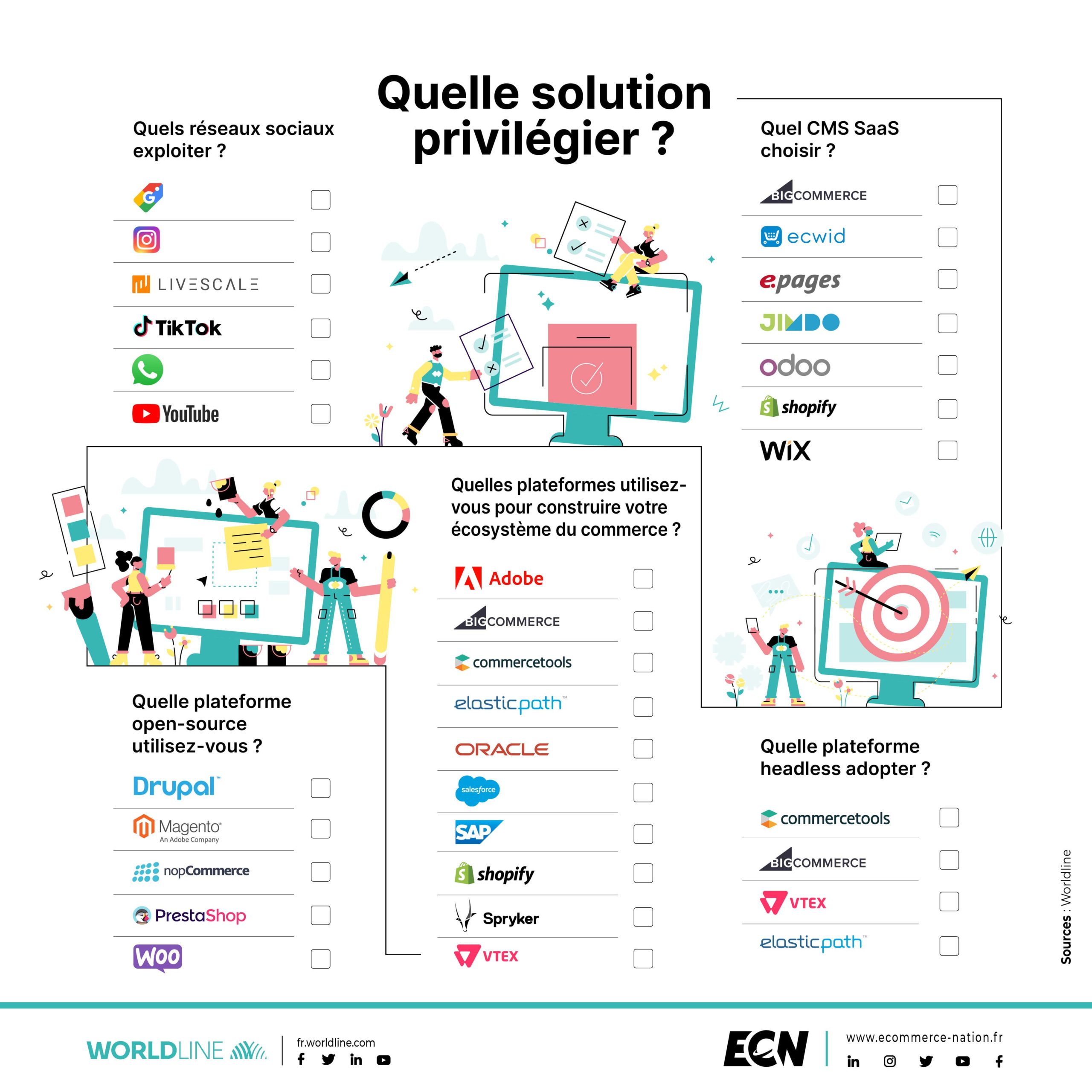 comparatif-plateformes-e-commerce Comparatif des plateformes ecomatieve : trouver la meilleure option pour votre e-commerce