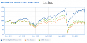 comparatif-solaria-energies-renouvelables-2 Comparatif des solutions Solaria pour l'énergie renouvelable