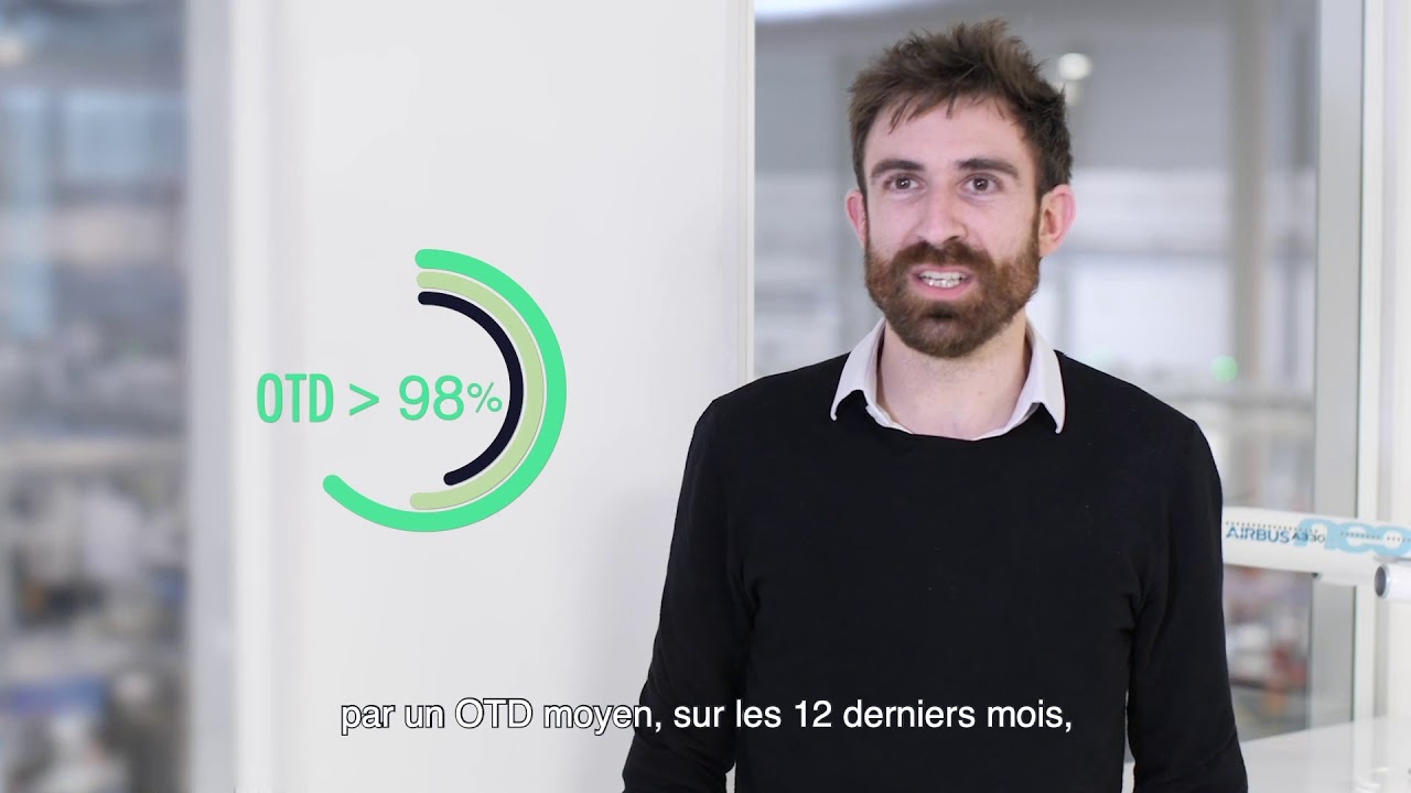 comparatif-solutions-helios Comparatif des meilleures solutions Helios sur le marché