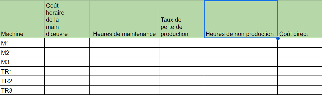 cout-maintenance-1 Comprendre le coût de maintenance pour optimiser votre budget