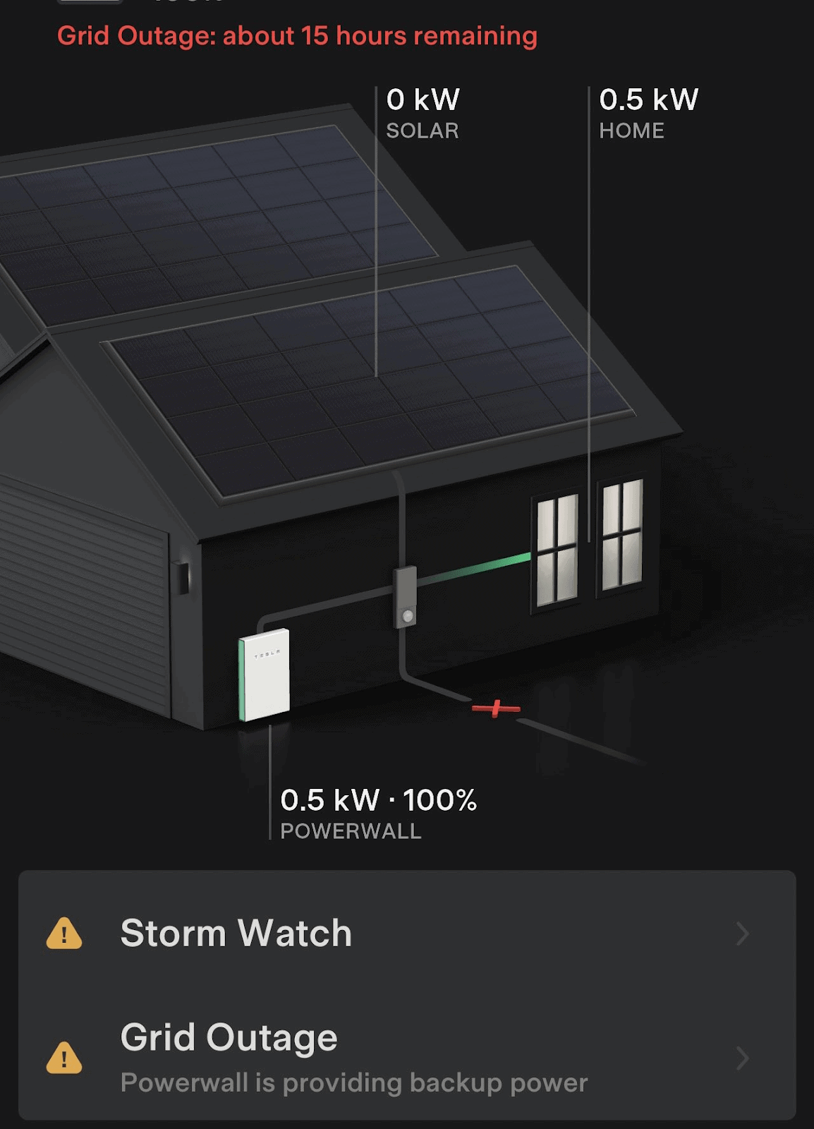 cout-panneaux-photovoltaiques-tesla Le coût d'installation des panneaux photovoltaïques Tesla : un investissement durable