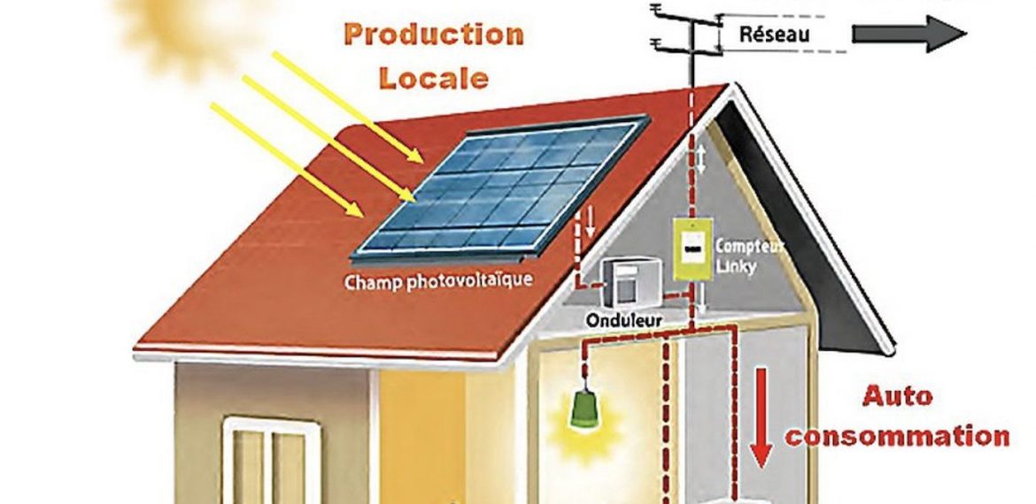 cout-photovoltaique-autoconsommation Le coût d'une installation photovoltaïque pour l'autoconsommation