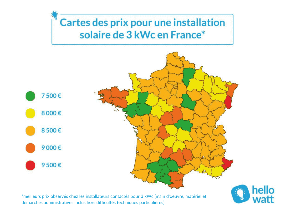 cout-photovoltaique-rentable-1 Coût de l'installation d'un système photovoltaïque autonome : un investissement rentable