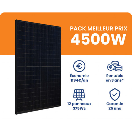 cout-systeme-photovoltaique-12-kw Le coût d'installation d'un système photovoltaïque de 12 kW : analyse et perspectives