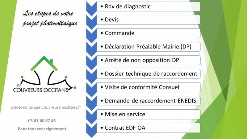 declaration-photovoltaique-6 Guide complet sur la déclaration des installations photovoltaïques