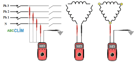 defaut-disolement-photovoltaique Cours sur le défaut d'isolement dans l'installation photovoltaïque