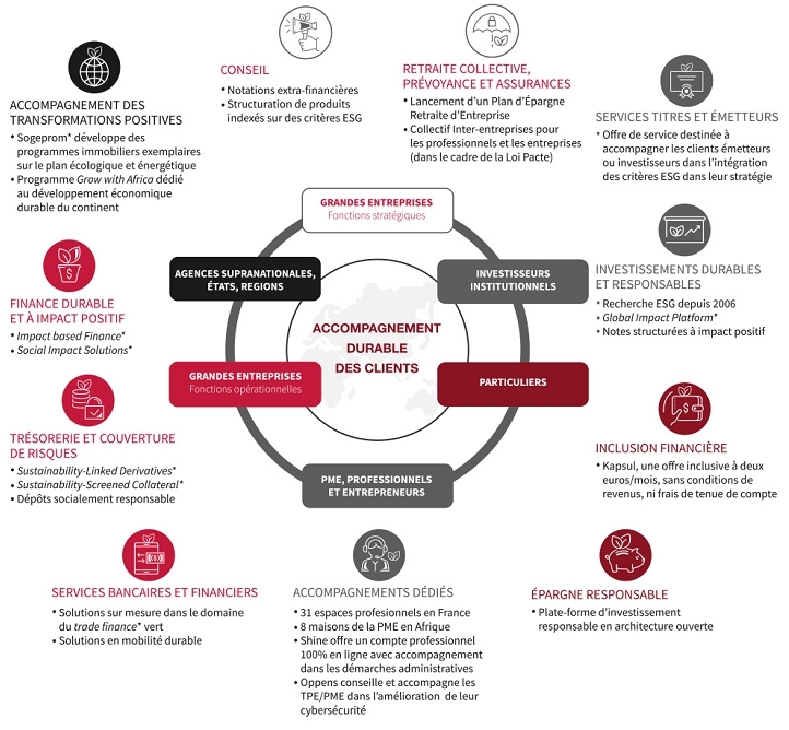 defis-et-opportunites-projets Les défis et opportunités des projets de grande envergure
