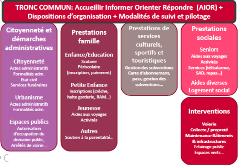 demarche-qualite-1 La démarche qualité : un atout pour votre entreprise