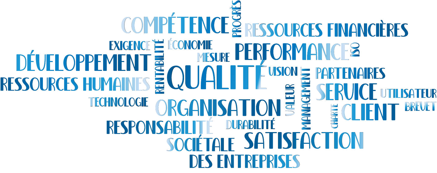 demarche-qualite La démarche qualité : un atout pour votre entreprise