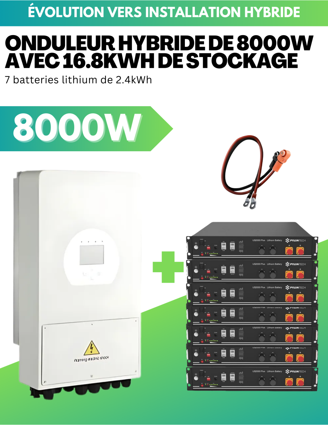 découvrez les meilleures pratiques et méthodes de dimensionnement photovoltaïque pour optimiser la production d'énergie solaire. apprenez à évaluer vos besoins énergétiques et à choisir le système adapté à votre installation.