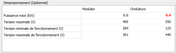 dimensionnement-onduleur-photovoltaique-1 Comprendre le dimensionnement d'un onduleur dans une installation photovoltaïque