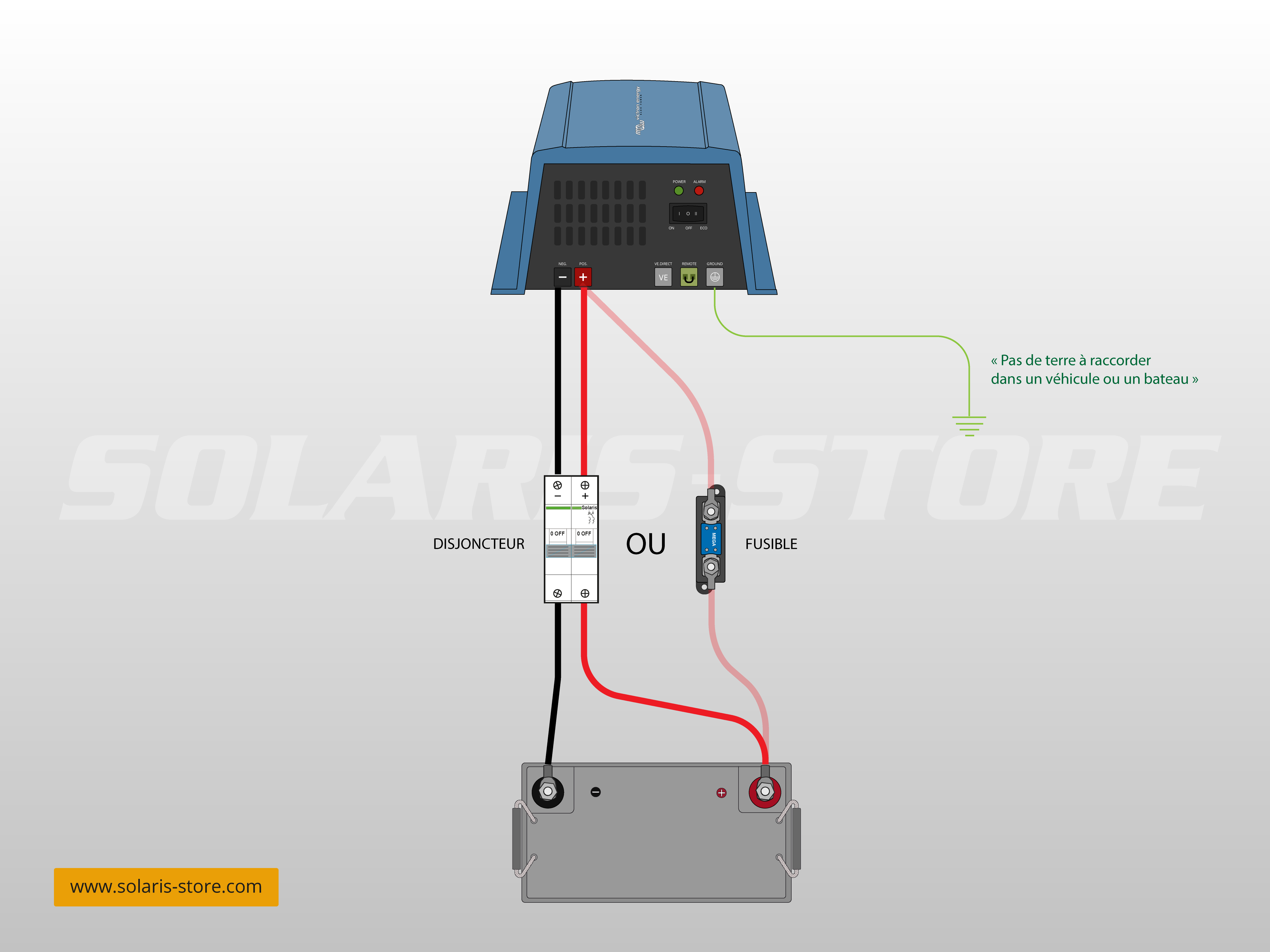 dimensionnement-onduleur-photovoltaique-6 Dimensionnement d'un onduleur dans une installation photovoltaïque : guide pratique