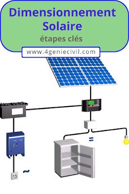 dimensionnement-photovoltaique-11 Les étapes essentielles pour dimensionner votre installation photovoltaïque