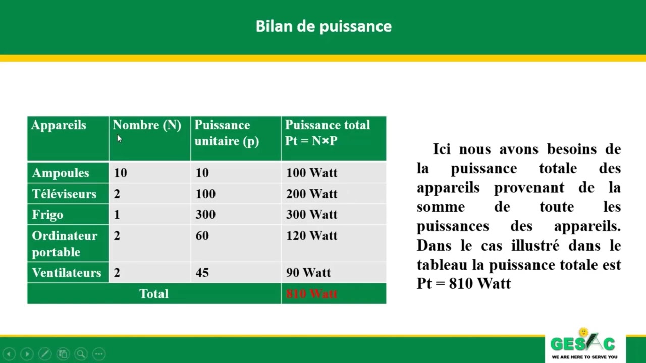 dimensionnement-photovoltaique-49 Les étapes clés pour dimensionner une installation photovoltaïque : guide PDF