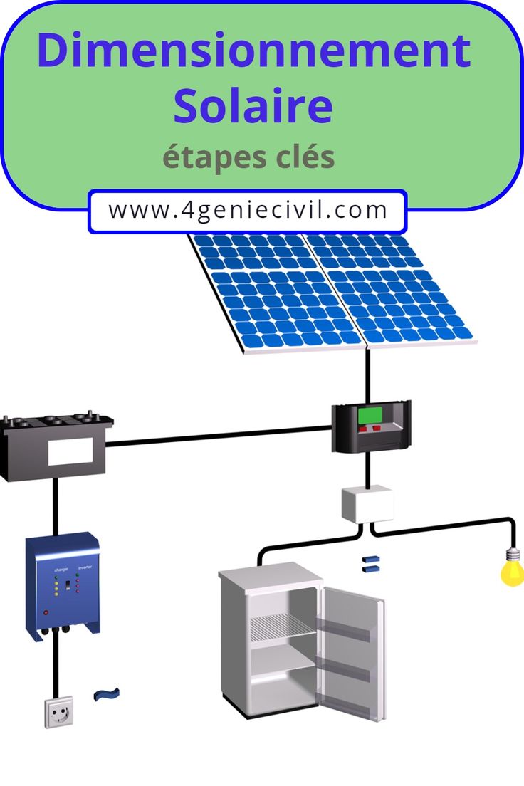dimensionnement-photovoltaique-pdf les étapes de dimensionnement d'une installation photovoltaique pdf