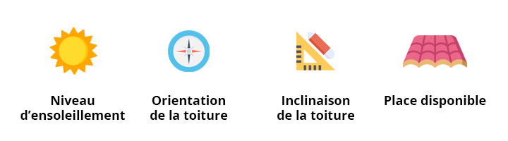 dimensionnement-solaire-5 dimensionnement panneau solaire
