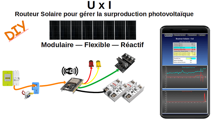 diy-pour-optimiser-photovoltaique-et-chauffe-eau-1 Optimiser votre installation photovoltaïque et chauffe-eau électrique grâce au DIY