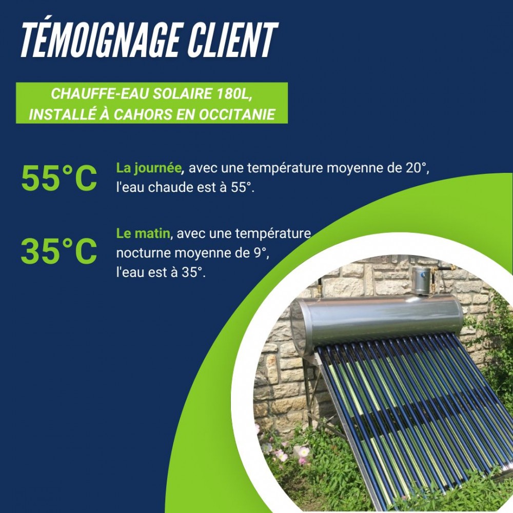 economies-chauffe-eau-solaire-4 Vous ne croirez jamais à quel point installer un chauffe-eau solaire va réduire votre facture d'énergie !