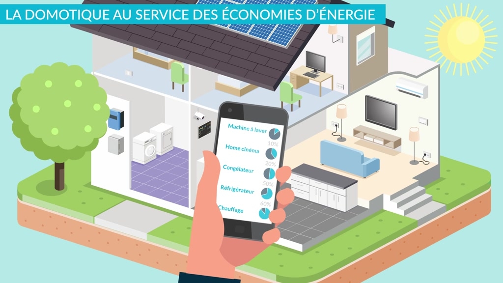 economies-energie-50-2 Découvrez comment économiser jusqu'à 50% sur vos factures d'énergie !