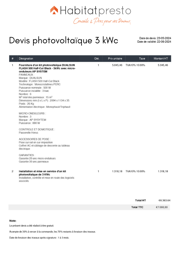 economiser-devis-photovoltaiques Découvrez comment économiser des milliers d'euros grâce à un devis en ligne pour vos panneaux photovoltaïques