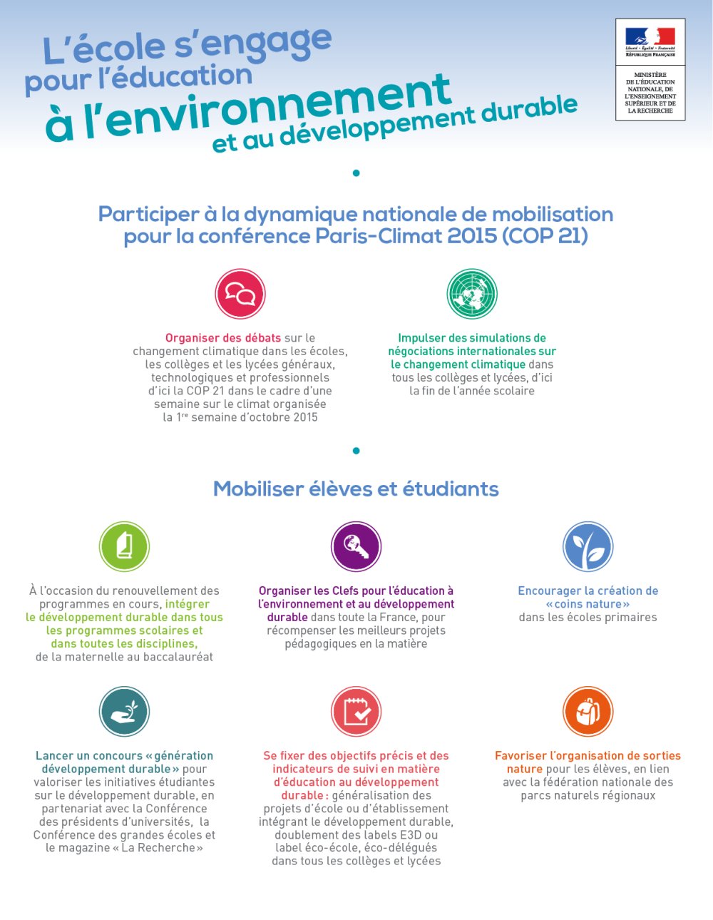 education-energetique-durable Comprendre les bases de l'éducation énergétique pour un avenir durable
