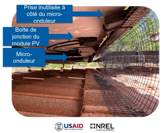 efficacite-photovoltaique-micro-onduleurs-2 Optimiser l'efficacité de votre installation photovoltaïque avec des micro-onduleurs