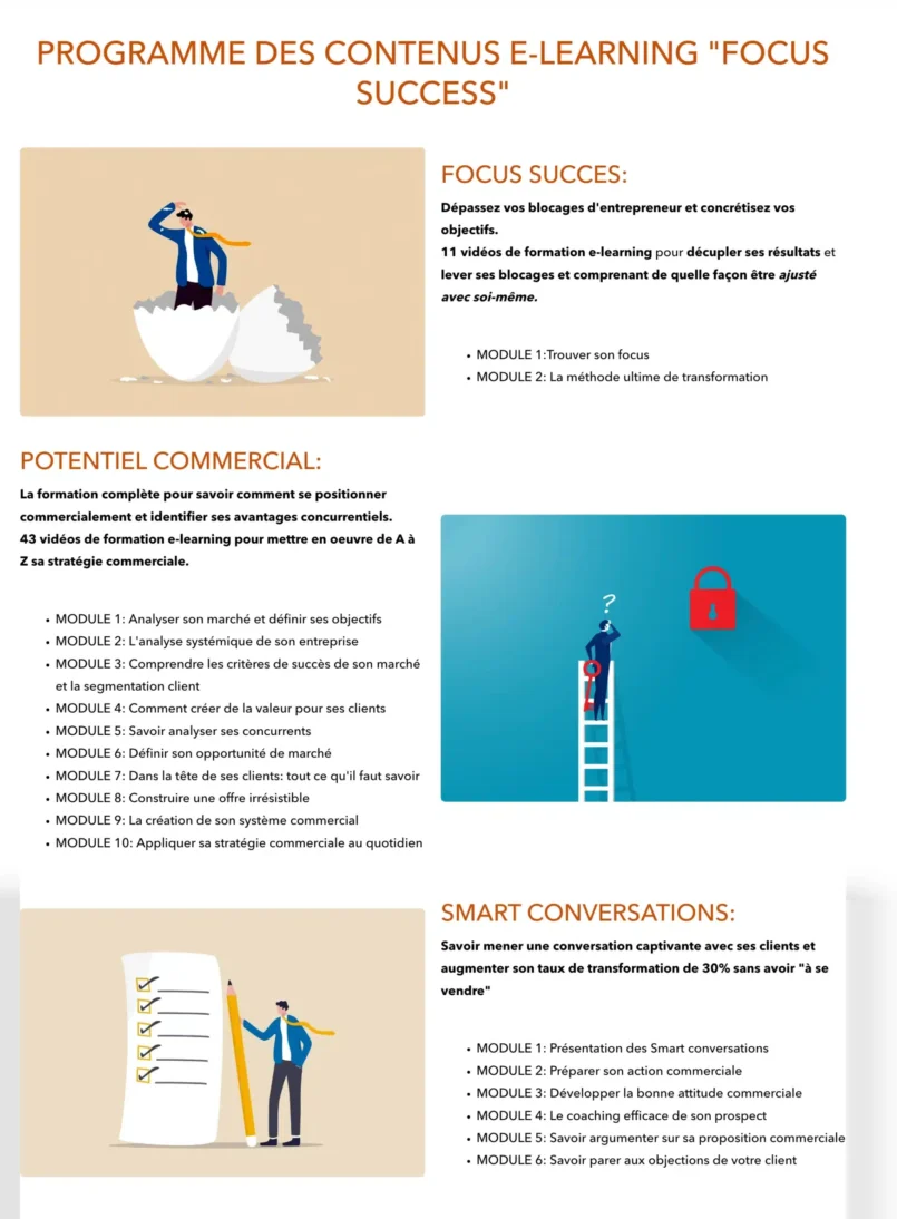 emplacement-succes-commercial Bien choisir son emplacement pour maximiser le succès commercial