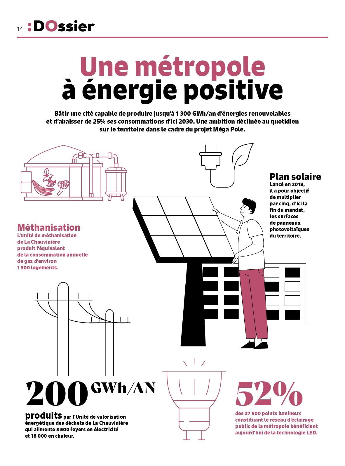 energie-positive-quotidienne-3 Comment cultiver une énergie positive au quotidien