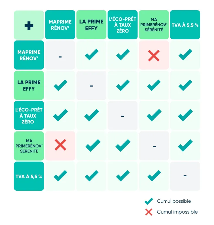 energies-renouvelables-et-profits Découvrez comment les énergies renouvelables peuvent transformer votre entreprise en machine à profits !