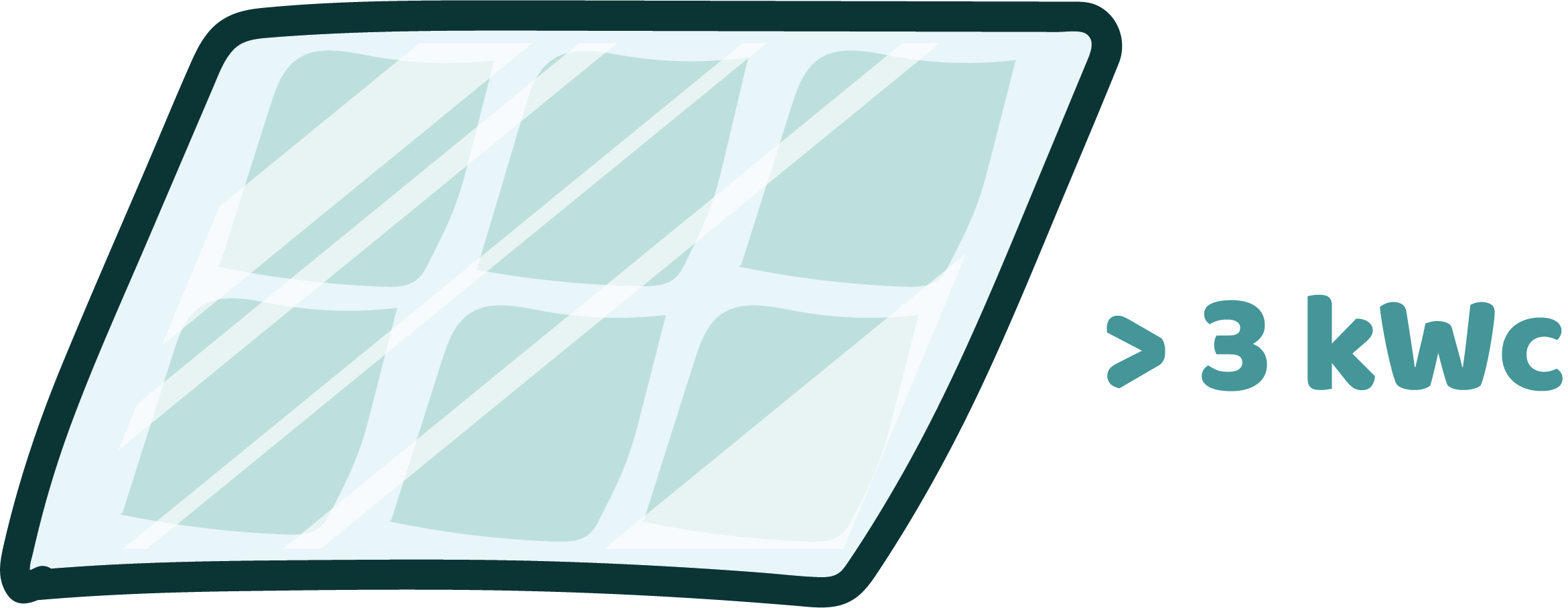 découvrez les enjeux fiscaux liés à l'imposition des panneaux solaires en france. informez-vous sur les avantages fiscaux, les déductions possibles et les obligations déclaratives pour optimiser votre investissement dans les énergies renouvelables.