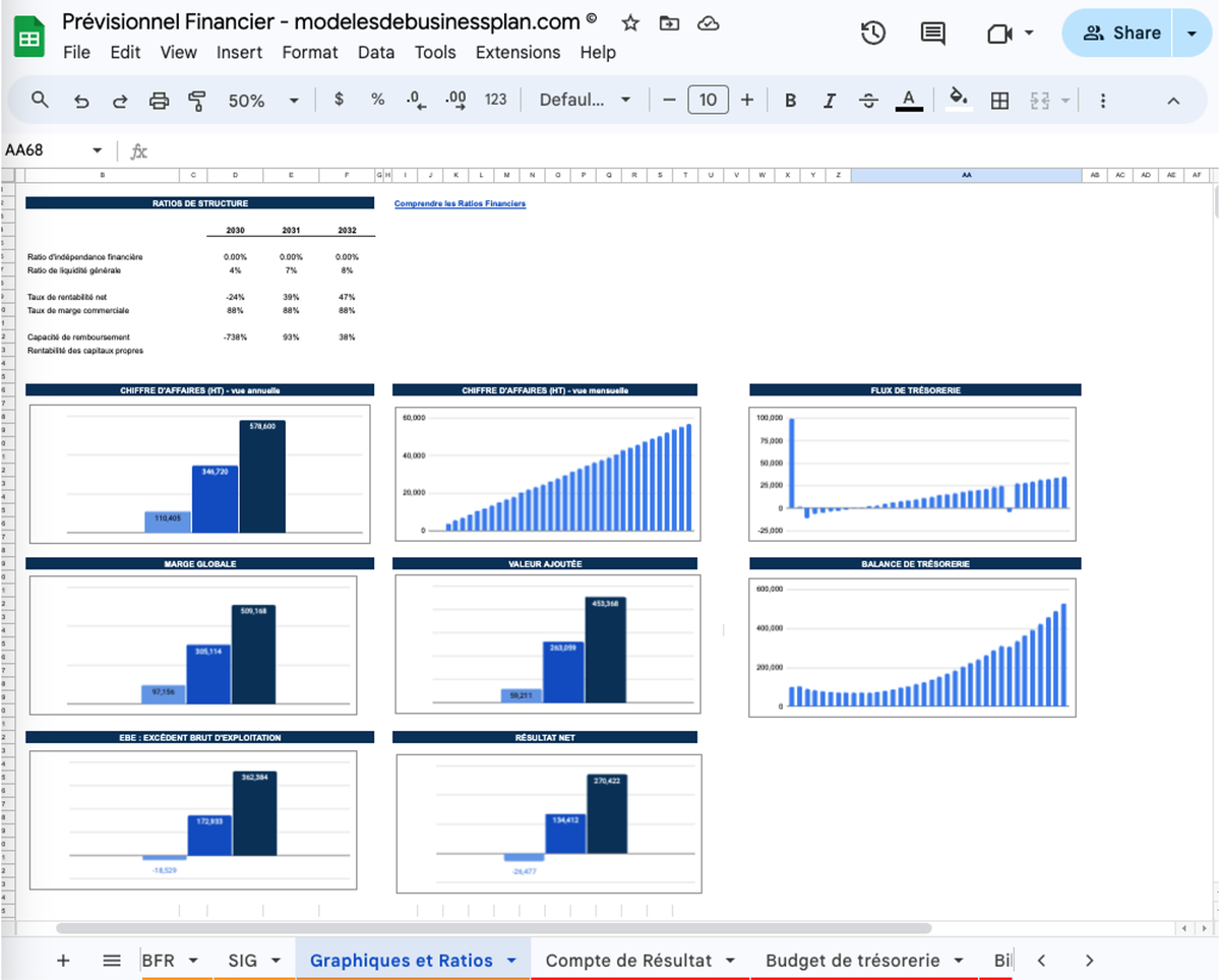 etude-de-faisabilite-pour-projet-1 Étude de faisabilité : une étape clé pour réussir votre projet commercial