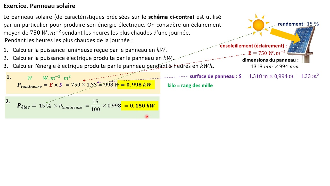 exercices-dimensionnement-photovoltaique Exercices corrigés pour le dimensionnement d'une installation photovoltaïque en PDF