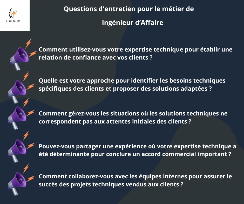 expertise-technique-et-succes L'importance de l'expertise technique dans le succès commercial