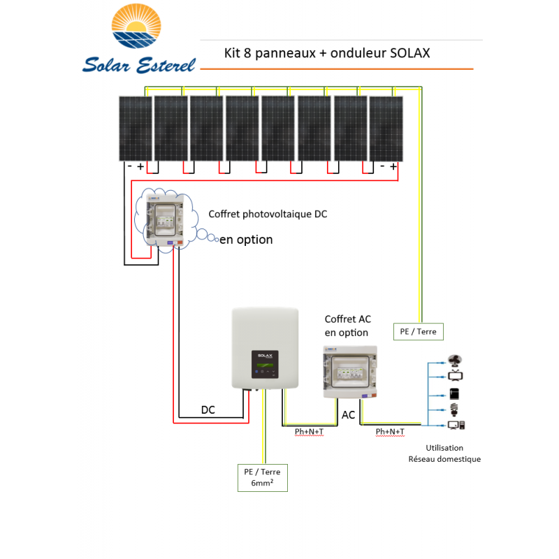 facture-electricite-panneaux-solaires-1 Vous ne croirez jamais ce qui arrive à votre facture d'électricité après l'installation de panneaux solaires sur le toit !