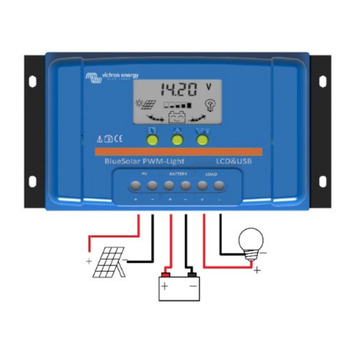 fiche-controle-photovoltaique-2 Optimiser votre installation photovoltaïque grâce à notre fiche de contrôle indispensable