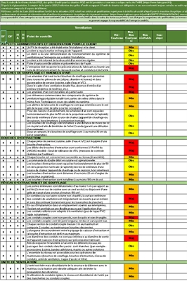 fiche-controle-photovoltaique Optimiser votre installation photovoltaïque grâce à notre fiche de contrôle indispensable