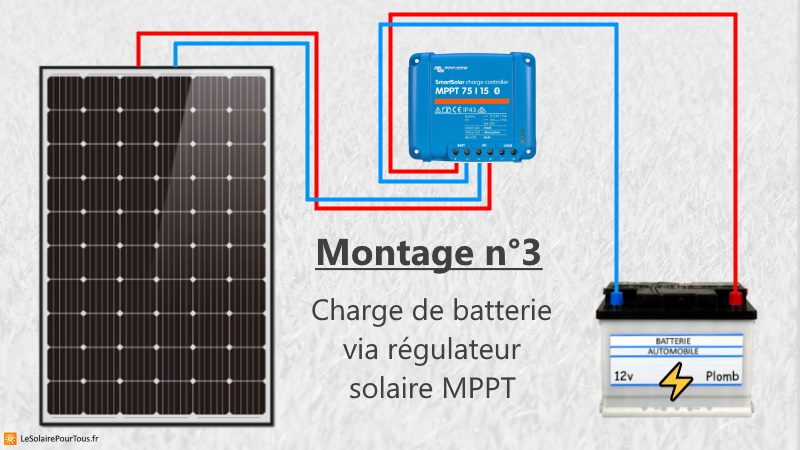 guide-batterie-photovoltaique-2 Installation d'une batterie photovoltaïque : guide complet pour optimiser votre autonomie énergétique