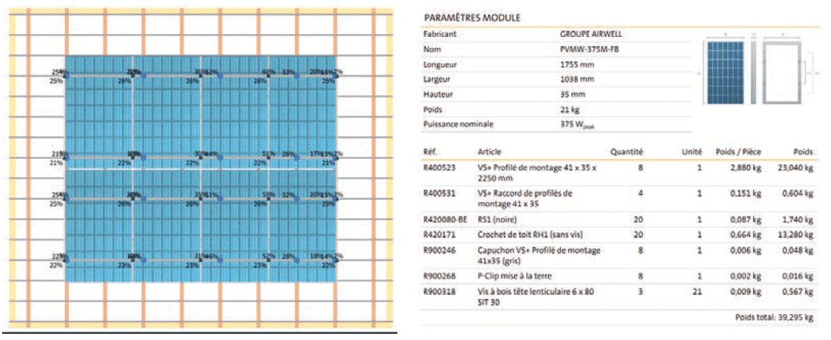 guide-dimensionnement-photovoltaique-3 Dimensionnement optimal d'une installation photovoltaïque : Guide pratique en PPT