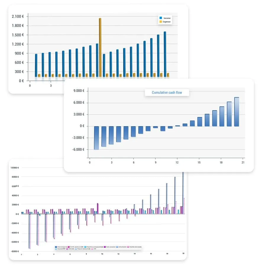guide-dimensionnement-photovoltaique-excel-1 Dimensionnement d'une installation photovoltaïque avec Excel : guide pratique