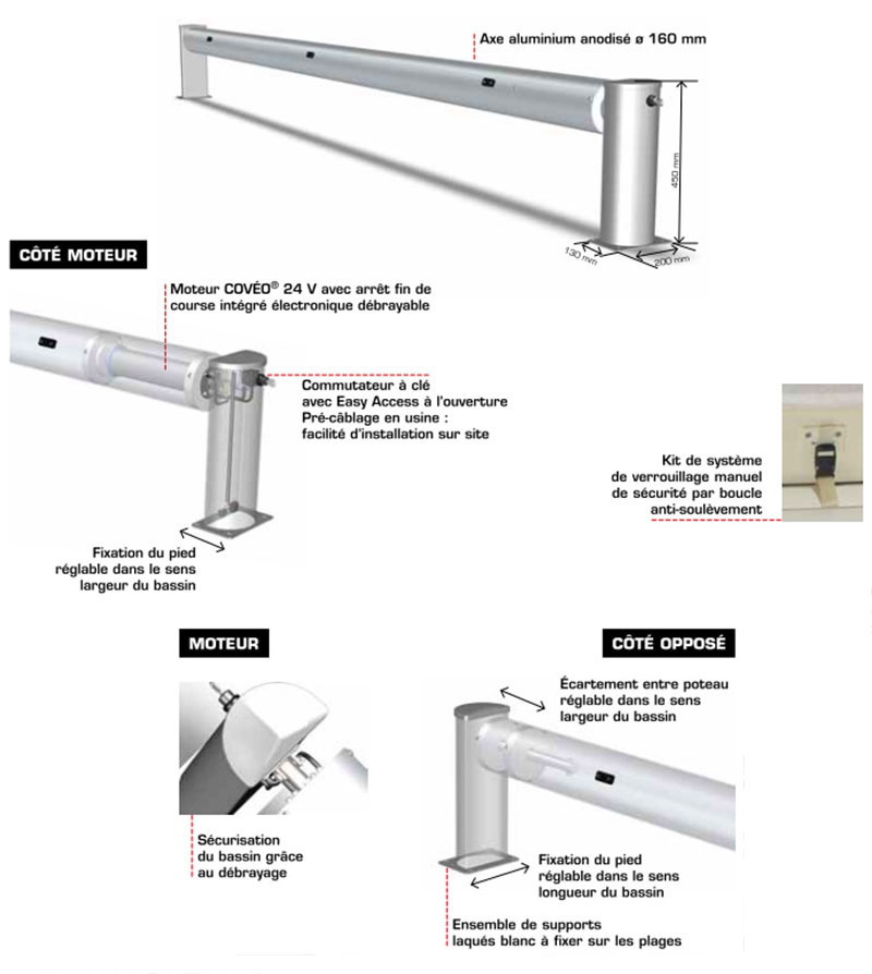 guide-installation-solaire-volets-4 Installation solaire pour volets roulants : guide pratique