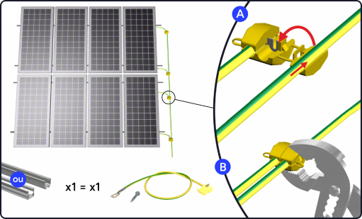 guide-mise-a-la-terre-photovoltaique Mise à la terre pour une installation photovoltaïque autonome : guide pratique