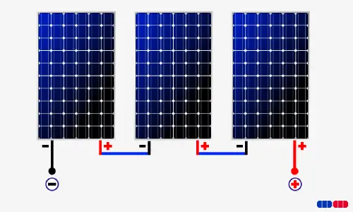 guide-panneaux-photovoltaiques Installation de panneaux photovoltaïques : guide étape par étape