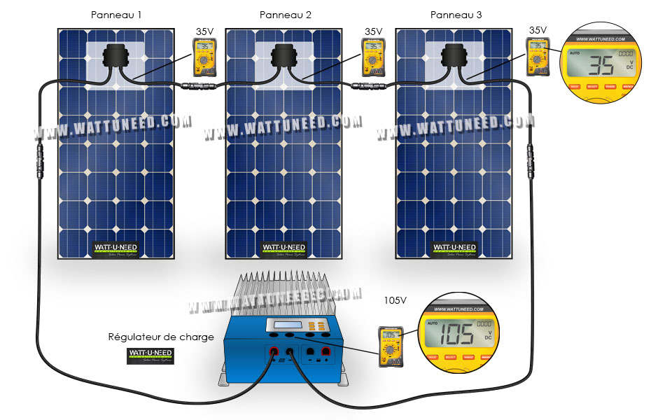 guide-pdf-installation-photovoltaique Installation photovoltaïque autonome : guide complet en pdf