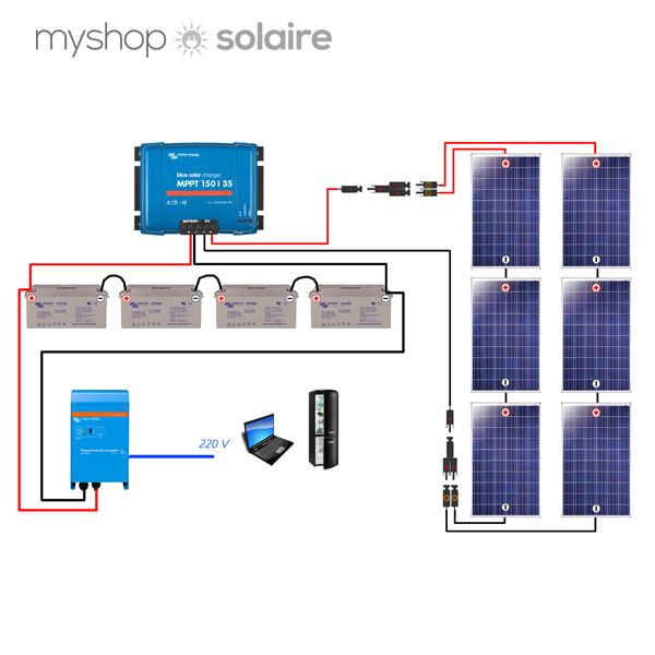 guide-photovoltaique-35 Entretien et installation des systèmes photovoltaïques : guide pratique
