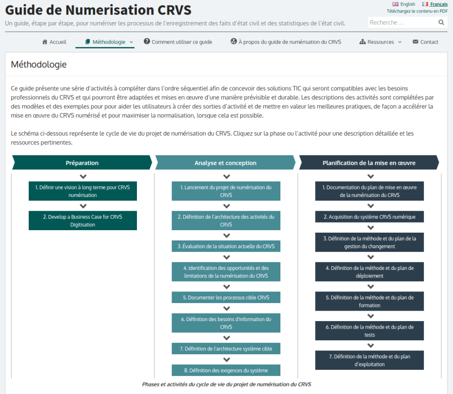 guide-sur-la-convention-dusage Comprendre la convention d'usage : un guide essentiel pour les entreprises