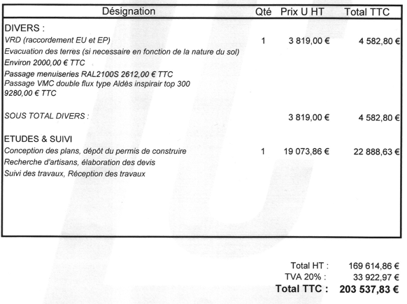 honoraires-maitrise-doeuvre-photovoltaique-1 Honoraires de maitrise d'œuvre pour l'installation photovoltaïque : guide pratique