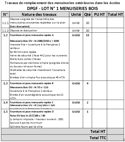 honoraires-maitrise-doeuvre-photovoltaique Honoraires de maitrise d'œuvre pour l'installation photovoltaïque : guide pratique